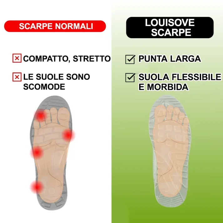 [Ultimo giorno di sconto del 50% - non perdertelo] 🔥 Scarpe da passeggio dal design ergonomico 👞 Cucite a mano, traspiranti ✅ Supporto dell'arco plantare, camminata confortevole
