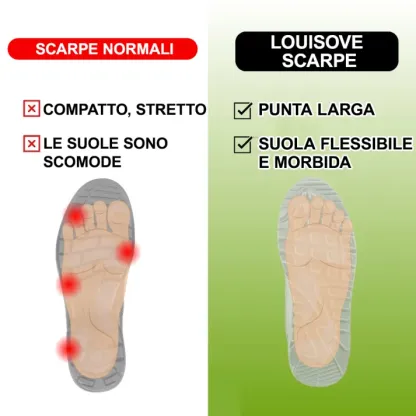 [Ultimo giorno di sconto del 50% - non perdertelo] 🔥 Scarpe da passeggio dal design ergonomico 👞 Cucite a mano, traspiranti ✅ Supporto dell'arco plantare, camminata confortevole
