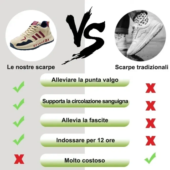 [Ultimo giorno di sconto del 50% - non perdertelo] 🔥 Scarpe da passeggio dal design ergonomico 👞 Cucite a mano, traspiranti ✅ Supporto dell'arco plantare, camminata confortevole